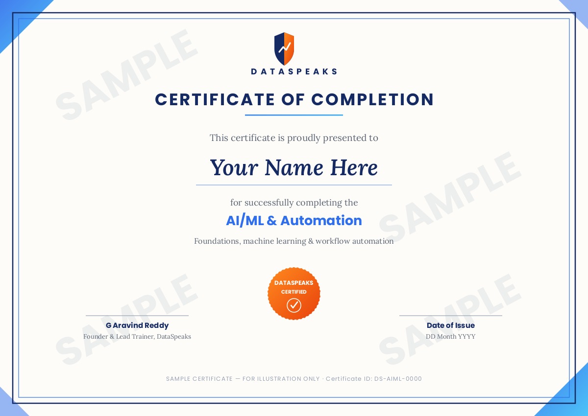Sample DataSpeaks certificate of completion for the AI/ML & Automation program