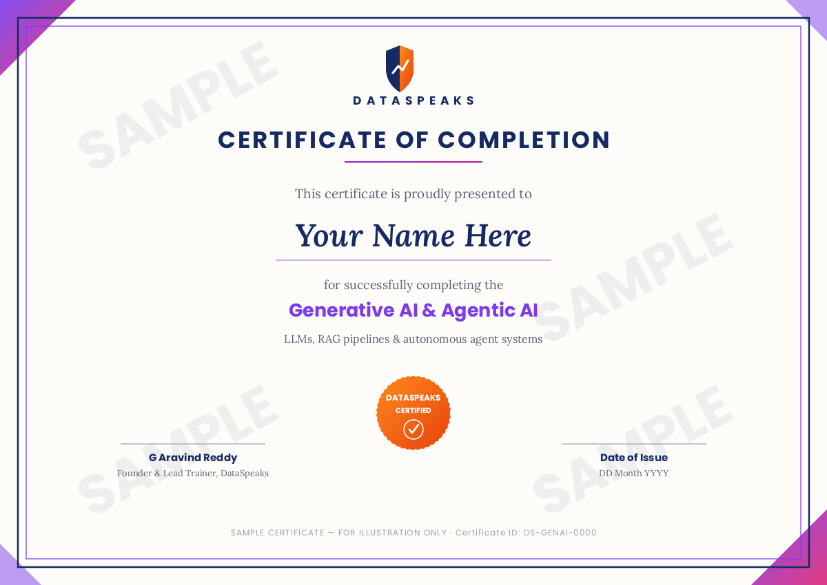 Sample DataSpeaks certificate of completion for the Generative AI & Agentic AI program